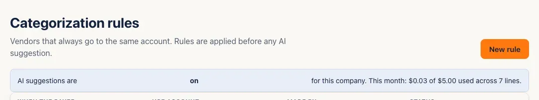 The Rules page with the note: AI suggestions are on for this company. This month: $0.03 of $5.00 used across 7 lines.