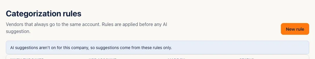 The Rules page with the note: AI suggestions aren't on for this company, so suggestions come from these rules only.
