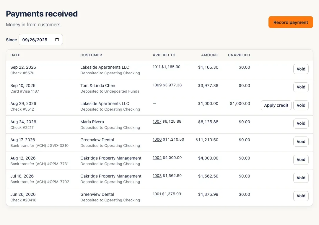 Payments received: each payment's date, method and reference, customer and deposit account, the invoices it's applied to, amount, unapplied amount, and Apply credit and Void buttons